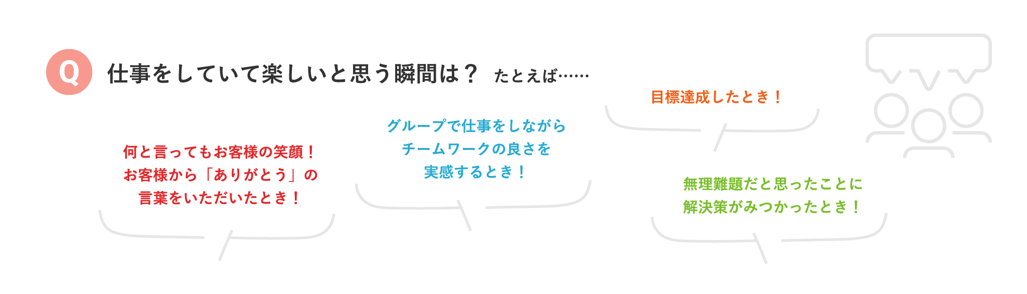 仕事をしていて楽しいと思う瞬間は？