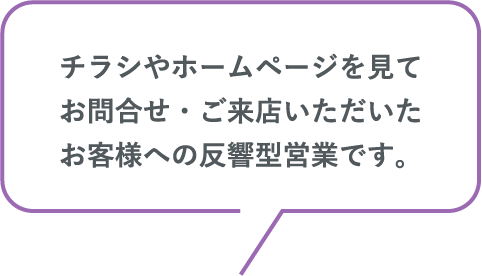 チラシやホームページを見てお問合せ・ご来店いただいたお客様への反響型営業です。